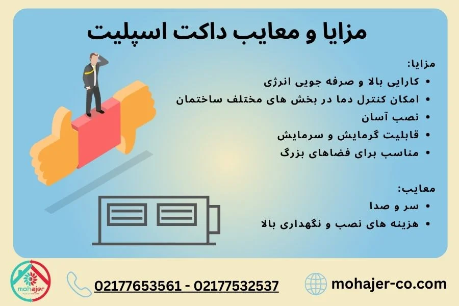 مزایا و معایب داکت اسپلیت