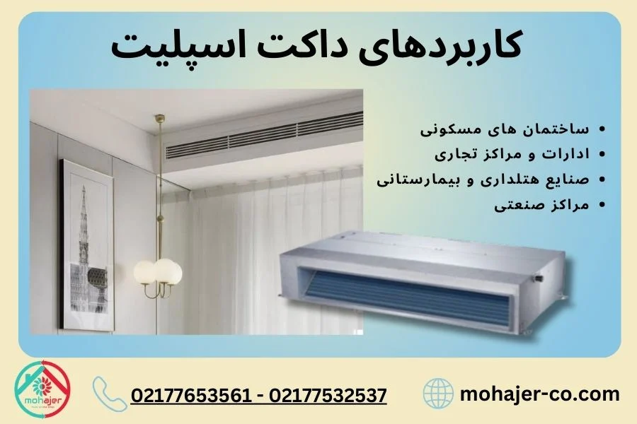 داکت اسپلیت چیست و چگونه کار می کند