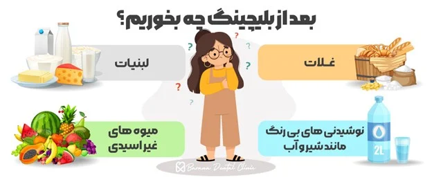 تفاوت هوم بلیچینگ و آفیس بلیچینگ در چیست؟