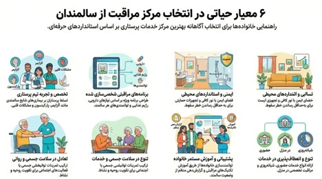 راهنمایی انتخاب مرکز پرستاری مناسب برای سالمندان