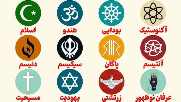معرفی مقاصد معنوی و زیارتی ادیان مختلف در کتاب‌های خاص